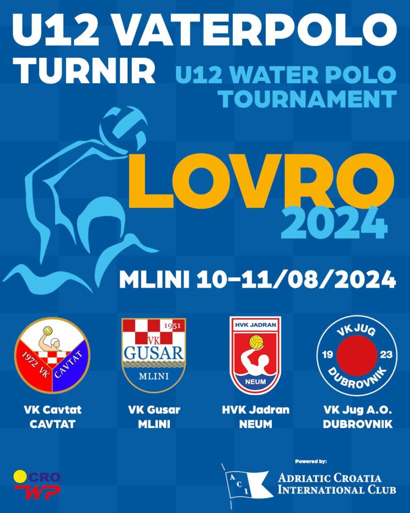 Plakat turnira Lovro 2024.